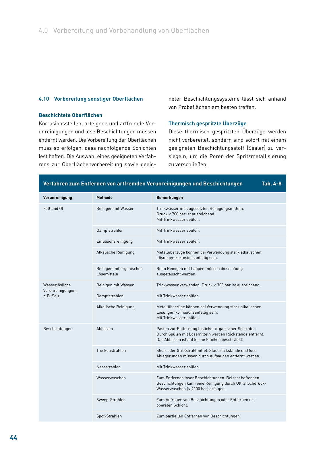 Vorschau Korrosionsschutz Broschuere 2020 Seite 44