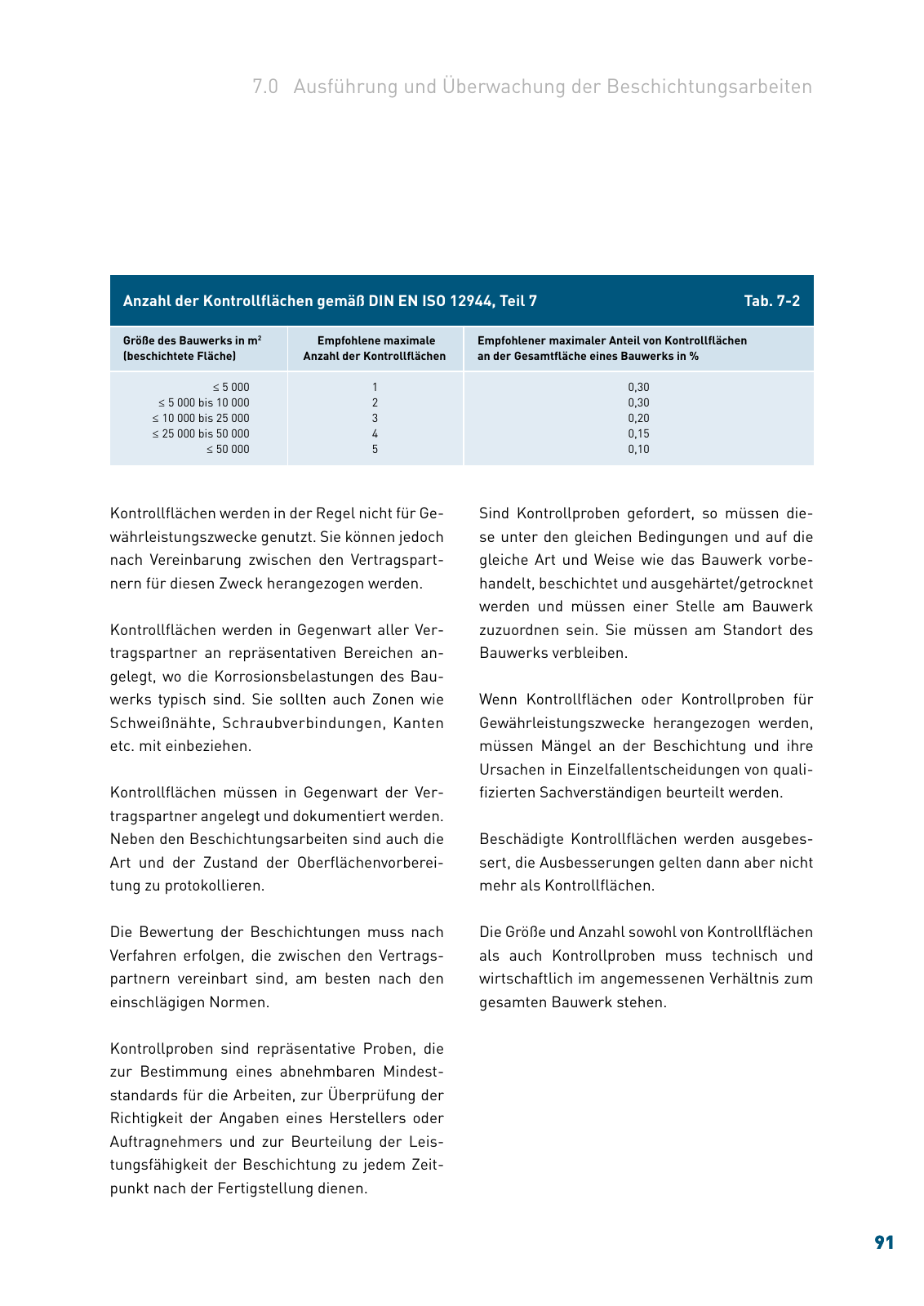 Vorschau Korrosionsschutz Broschuere 2020 Seite 91