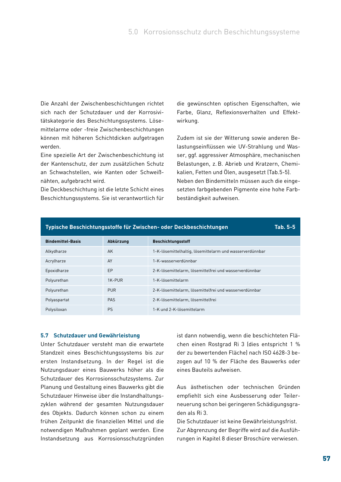 Vorschau Korrosionsschutz Broschuere 2020 Seite 57